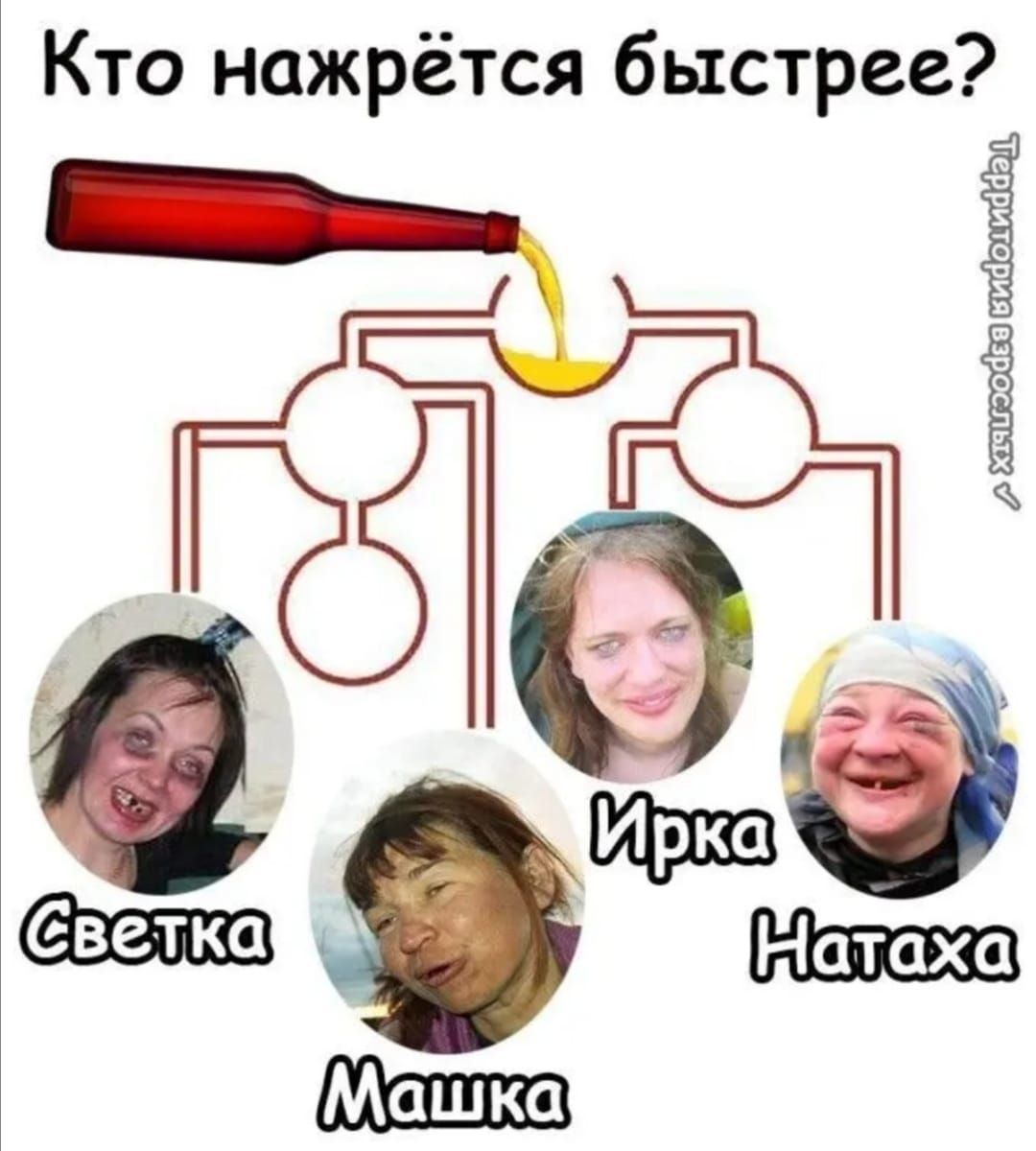 Кто нажрётся быстрее