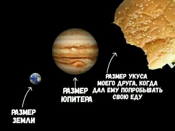тигр тел ШЕП ШП когм ЕР ЕНУ ПАТЪ юпитвы 05 БАУ