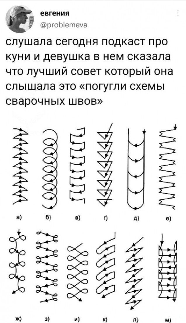 ЕВГЕНИЯ ргоЫеше ма слушала сегодня подкаст про куни и девушка в нем сказала что лучший совет который она слышала это погугпи схемы сварочных швов