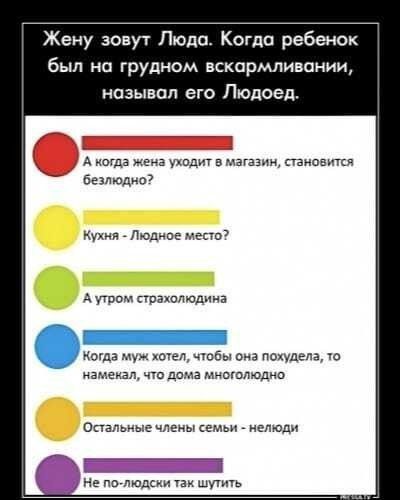 Жену зовут Люда Когда ребенок был на грудном вскармливании называл его Людоед Акогда жена уходит в магазин становится безлюдно Кухня Людное место Аутром страхолюдина Когда муж хотел чтобы она похудела то намекал что дома многолюдно Остальные члены семьи нелюди _Ё Не по людски так шутить