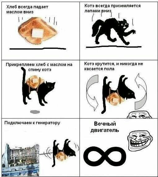 Хлеб всегда падает маслом вниз Как всегда приземляется папами Г Прикрепляем хлеб маспьм на шину Кота Кап кипит и иквгдп не имется пом Подключаем к генератору Вечный двигатель 00