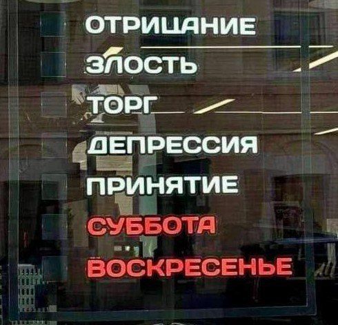 ОТРИЦАНИЕ
ЗЛОСТЬ
ТОРГ
ДЕПРЕССИЯ
ПРИНЯТИЕ
СУББОТА
ВОСКРЕСЕНЬЕ