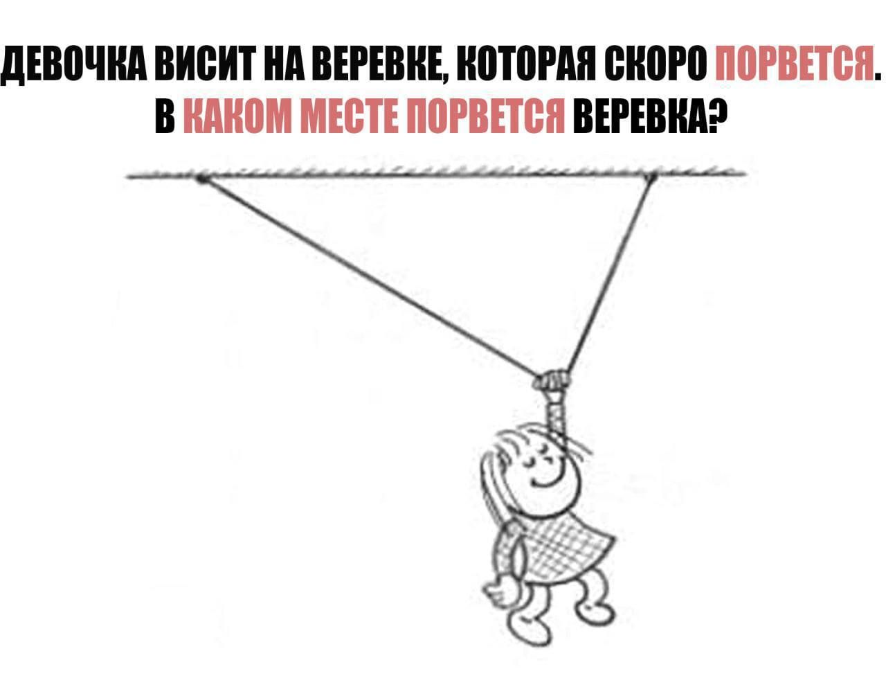 ДЕВОЧКА ВИСИТ НА ВЕРЕВКЕ, КОТОРАЯ СКОРО ПОГРЕТСЯ. В КАКОМ МЕСТЕ ПОГРЕТСЯ ВЕРЕВКА?