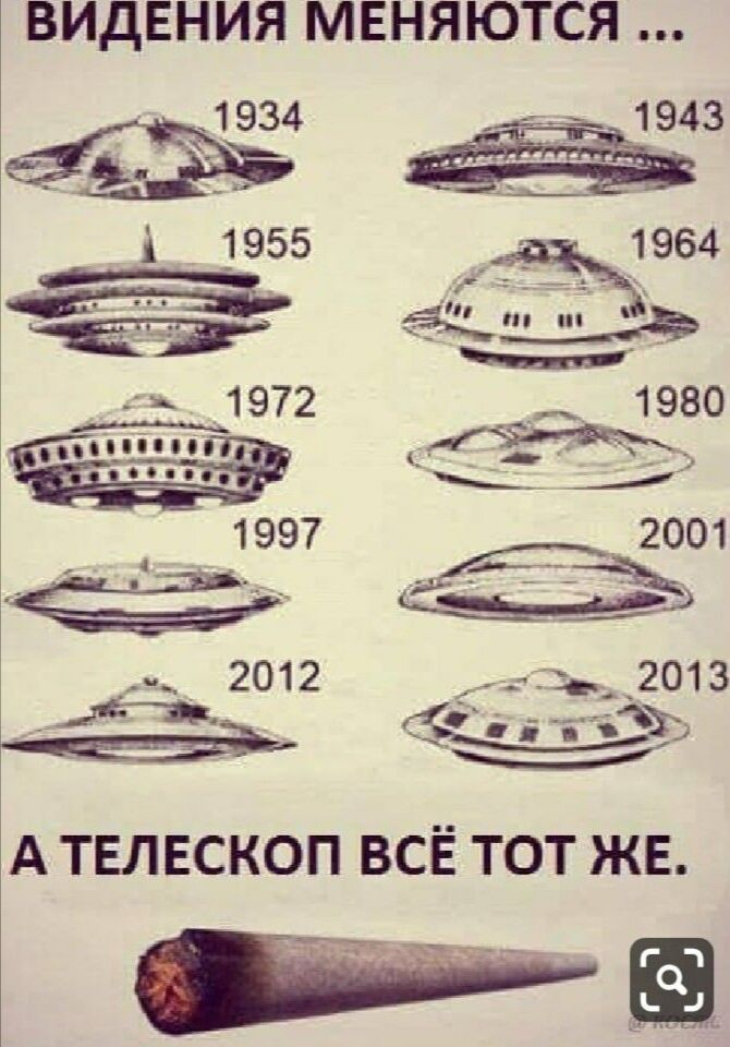 ВИДЕНИЯ МЕНЯЮТСЯ