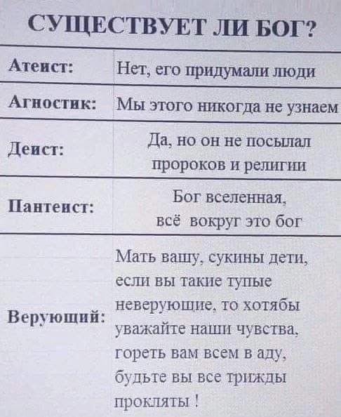 СУЩЕСТВУЕТ ЛИ БОГ Атеист Нет его придумшш шоди Агностик Мы этого нщогда не узнаем Да но он не посылал Данст пророков и религии Бог вселенная На птеист __ все вокруг это бог Мать вашу сукпны дети если вы такие тупые _ неверуюшпе то хотябы Воруюшпн уважайте наши чувства гореть вам всем в аду бльте вы все трижды прокляты