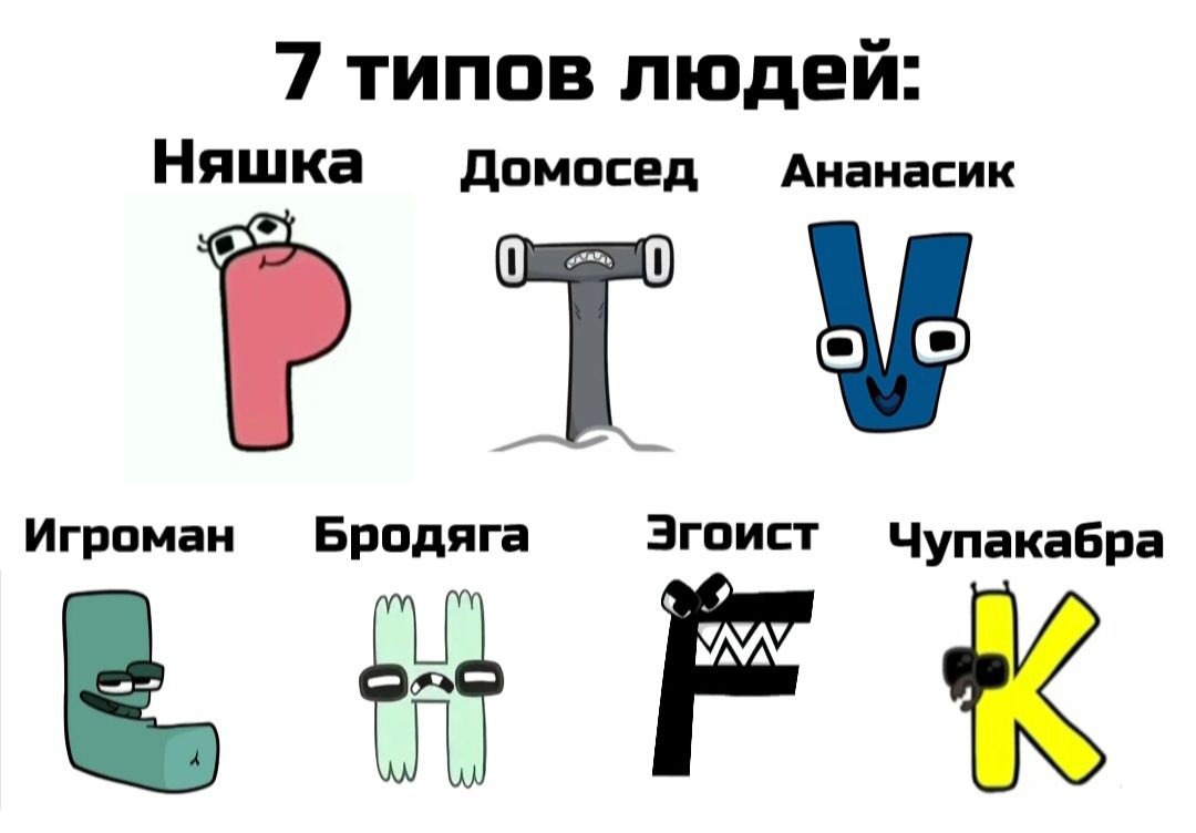 7 типов людей