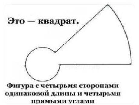 Это – квадрат.
Фигура с четырьмя сторонами одинаковой длины и четырьмя прямыми углами