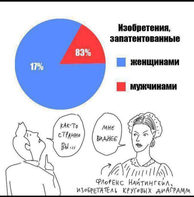 повишения запатоитоваииыо ЖОПЩШШМИ мне Ъ А ВИМЕЕ в Б К птн чиатем Найтингфм имеетец кгугавых дМГРАММ