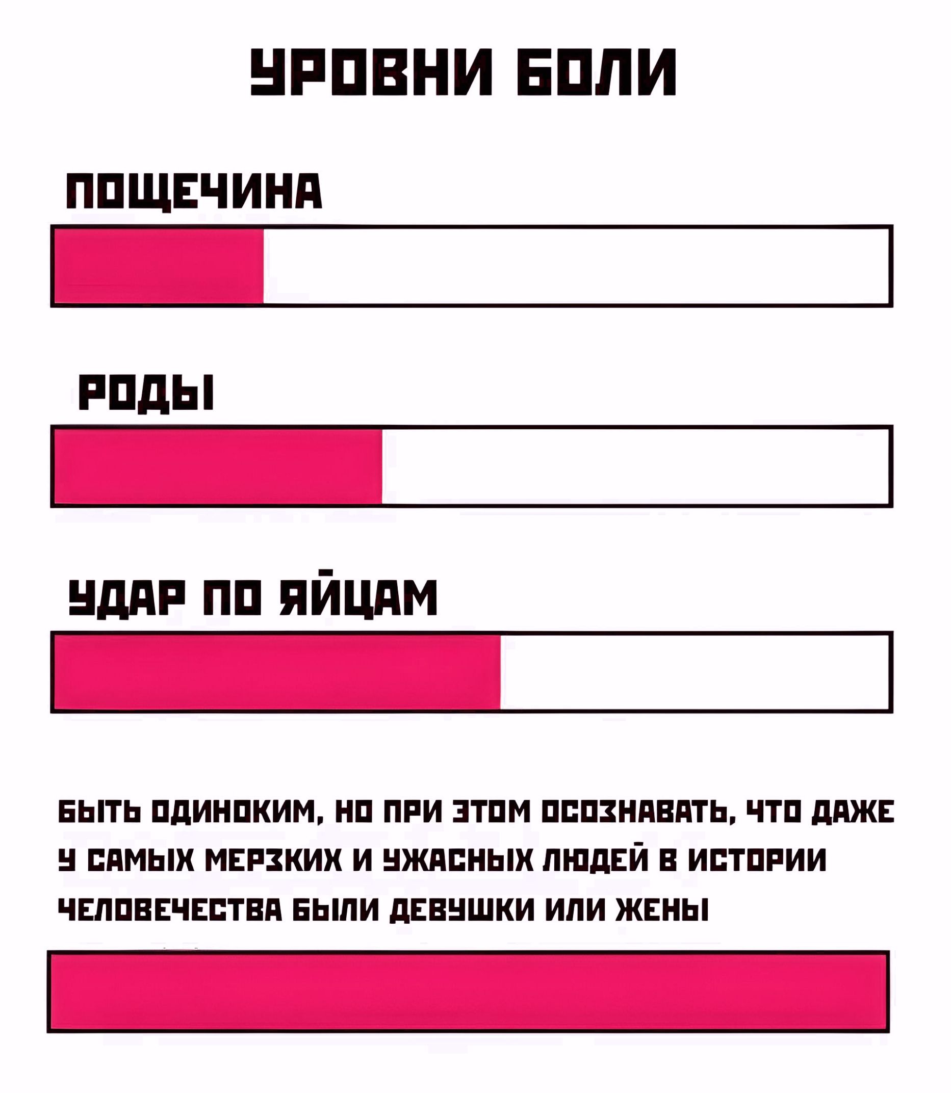 ППЩЕЧИНП _ ППШ _ или пп яйцам _ ныть ппиипкии ип пни этим пппкипшь итп паж самых низких и ужасным ЛЮДЕЙ ипшвии чипа нити выпи шишки ипи жимы