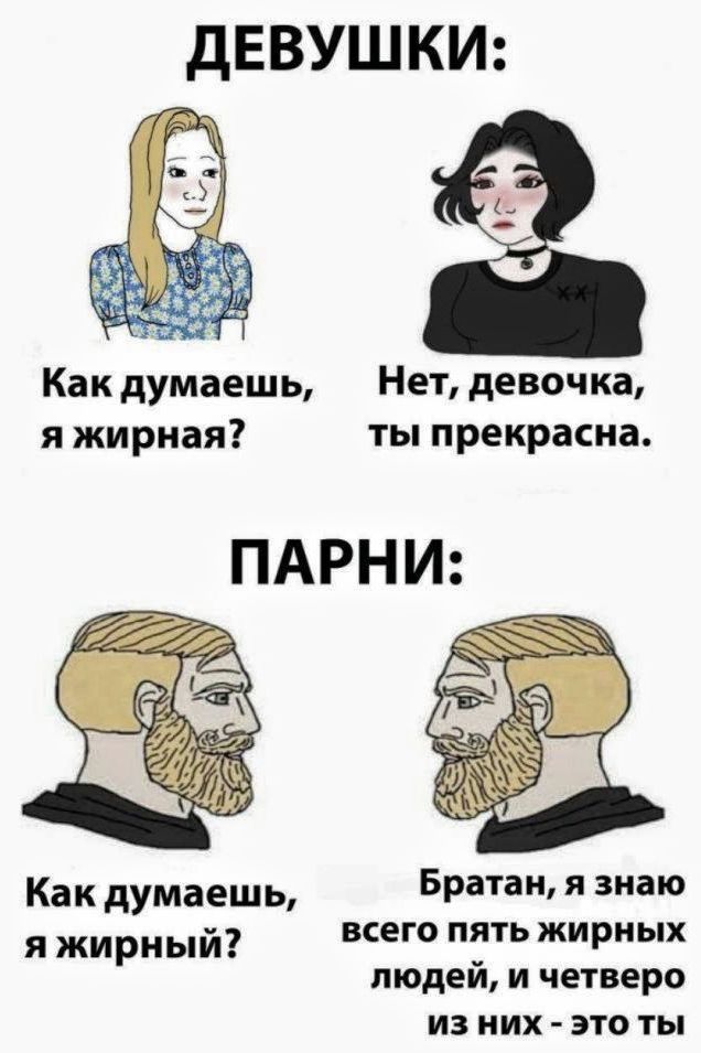 ДЕВУШКИ:
Как думаешь, я жирная?
Нет, девочка, ты прекрасна.

ПАРНИ:
Как думаешь, я жирный?
Братан, я знаю всего пять жирных людей, и четверо из них – это ты.