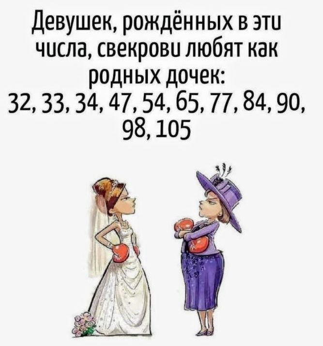 Девушек, рождённых в эти числа, свекрови любят как родных дочек: 32, 33, 34, 47, 54, 65, 77, 84, 90, 98, 105