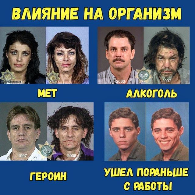 Влияние на организм
МЕТ
АЛКОГОЛЬ
ГЕРОИН
УШЕЛ ПОРАНЬШЕ С РАБОТЫ