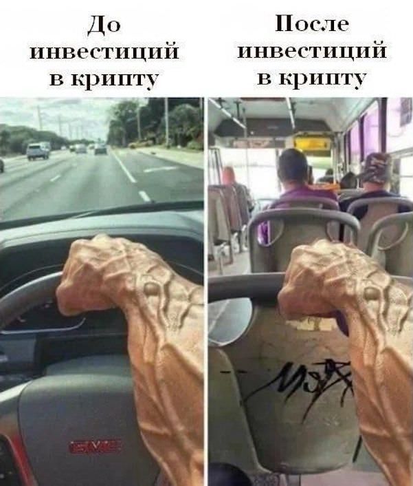 До инвестиций в крипту
После инвестиций в крипту