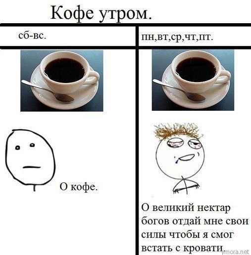 Кофе утром. О кофе. О великий нектар богов отдай мне свои силы чтобы я смог встать с кровати