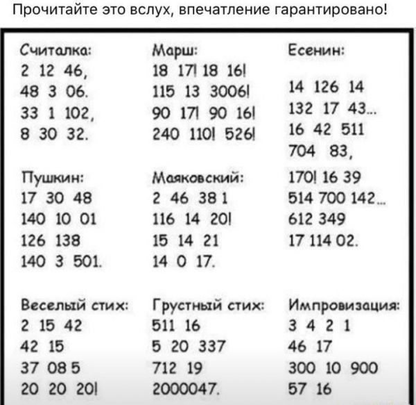 Прочитайте это вслух впечатление гарантировано Стишки 2 12 46 да з 06 за т 102 в 30 32 Пушми 17 30 в 140 10 01 126 на но 3 501 Всилпй стих 21542 4215 37085 202020 м 18 171 15 хы 115 13 30064 90 171 90 16 240 1101 эш Милицкий 6 381 116 Н 20 15 14 14 0 17 Груспый стих 511 16 5 20 337 712 19 ЕЩХИТ Есшн 14 126 14 132 17 43 16 41 511 704 на 1701 16 39 514 700142 612 349 17 114 02 Импровизации з 4 1 1 1