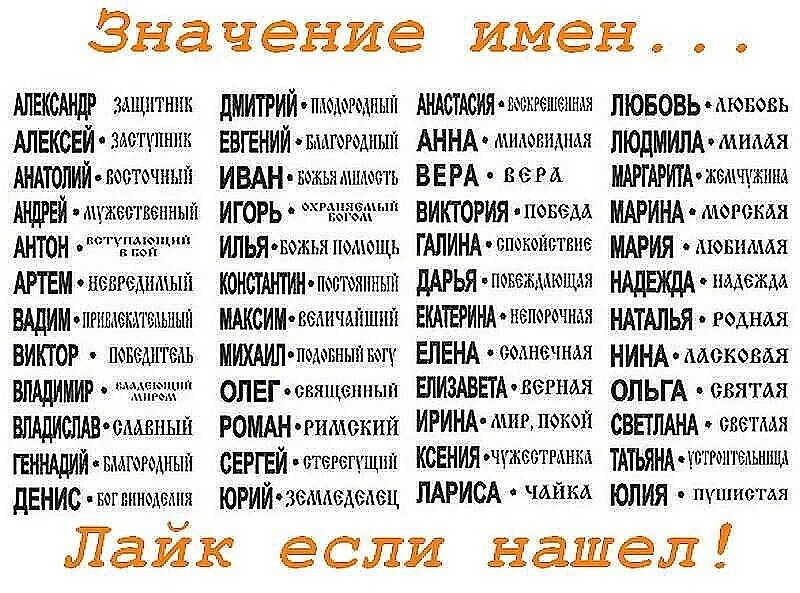 Значение имен___ мэтр пишим мышей шт штпм ний Аптщиил ППМ дт АРТЕМніві Милши ищищщшмп вит тишщш жж щимшкмп тиши пенис птицам мпвшпип шм ЕЫЕНИИ шгтмш АНИЬмимтшш ИВАНМшшшп ВЕРА зем ИГОРЬ ВИКЮРИЯчппвем Илья шьимюии ГАЛИЩчшшьмтнш пшт БАМ нвпшипшл пишиыищиши шиммпи ниш миипмц ащьишічнп ОЛЕГ тишины щщъвимя РОМАН пиющий ИРИИЬМИР ищя СЕРГЕЙ тиамина тЕМИЯгчшпмпкъ ЮРИЙтмецыщ ЛАРИСА чым пювпвь мемь ИЮЛИИПАщи