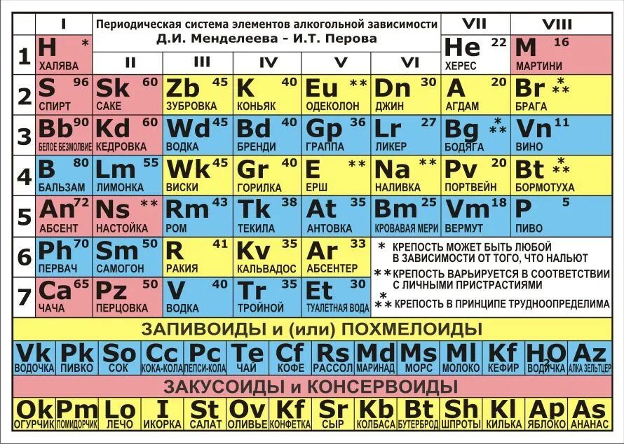 т у дииич ЁЁ ш и ч п у 2Ь К ма шмдш в г ИМ ВН иш иш ЕД ъ За Уи ШК БГ и Кт ТК ю Е Ма Рч В м Вт Ут Фильмы и 3 П К Кч Тг Е гжщжж 1 пщитітпишпшглщ здпивоиды и дип похмЕпоиды ЦЁЭССРСЕЕЁПБ 29534152 А мыш Оч кг Зг