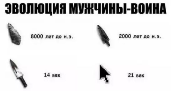 8000 лет до н 2000 лет до нэ