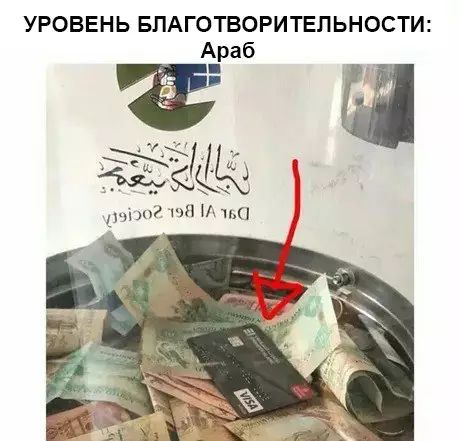 УРОВЕНЬ БЛАГОТВОРИТЕЛЬНОСТИ Араб к зщ 91202 198 ЛА 150