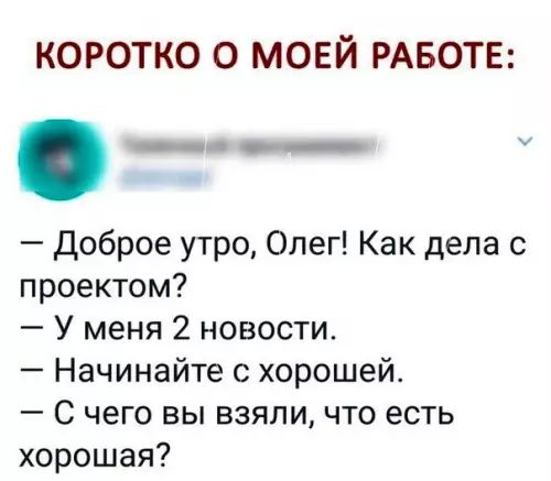 КОРОТКО О МОЕЙ РАБОТЕ Доброе утро Олег Как дела с проектом У меня 2 новости Начинайте с хорошей С чего вы взяли что есть хорошая