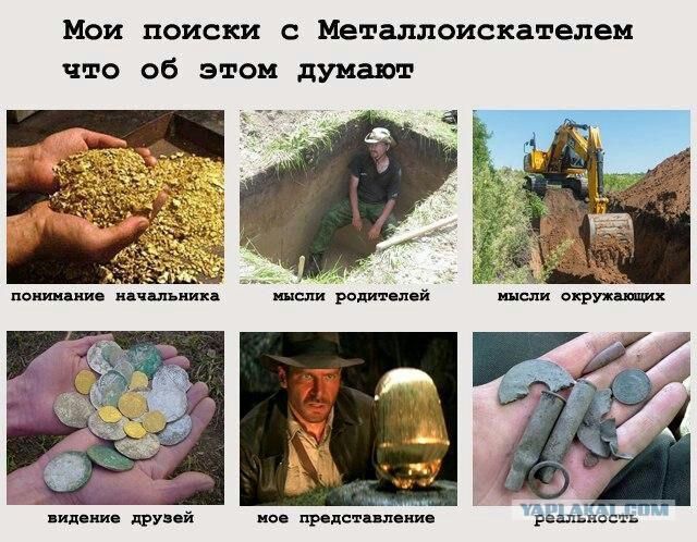 Мои поиски с Металлоискателем что об этом думают
понимание начальника
мысли родителей
мысли окружающих
видение друзей
мое представление
реальность