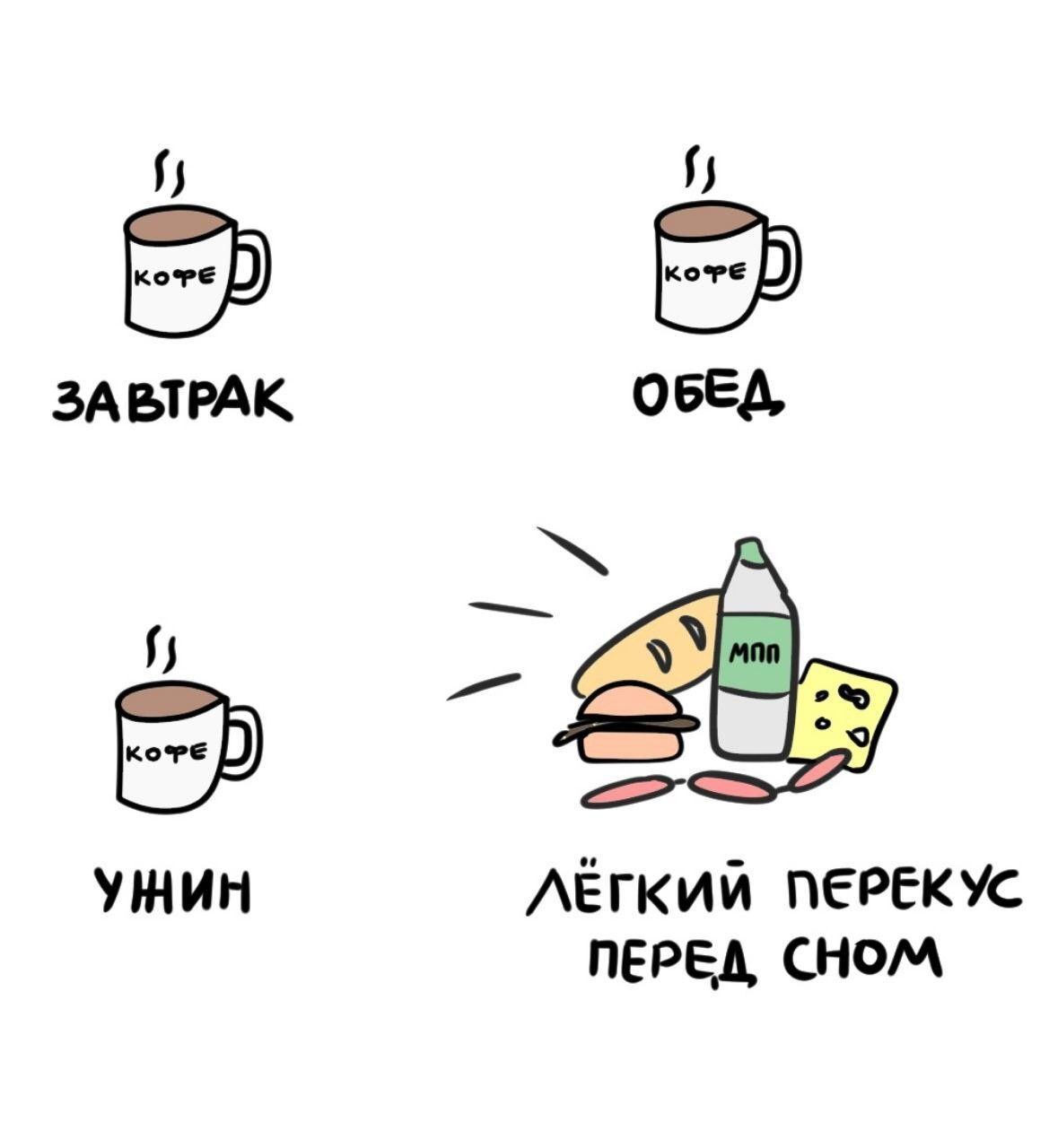 ЗАВТРАК
ОБЕД
УЖИН
ЛЁГКИЙ ПЕРЕКУС ПЕРЕД СНОМ