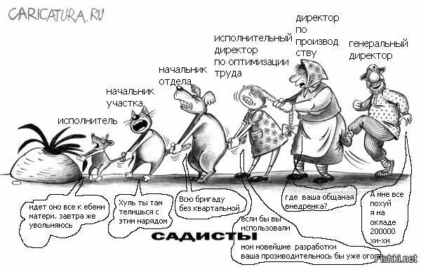 Садисты

директор 
по производству

исполнительный 
директор 
по оптимизации
труда

начальник 
отдела

начальник 
участка

исполнитель

Где ваша общая
внедренка?

Если бы вы
использовали
ваши необходимые
разработки

Я же вы
плохой

Матерь, звать же
уволенным