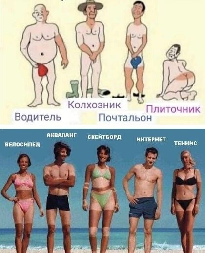 Колхозник ° ®п
Водитель Почтальон

