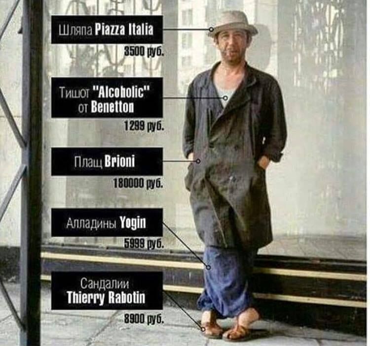 Шляпа Piazza Italia 3500 руб.
Футболка 