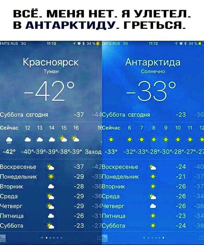 ВСЁ. МЕНЯ НЕТ, Я УЛЕТЕЛ. В АНТАРКТИДУ. ГРЕТЬСЯ. Красноярск: Туман, -42°. Антарктида: Солнечно, -33°.