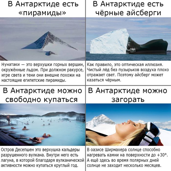 В Антарктиде есть «пирамиды» В Антарктиде есть чёрные айсберги В Антарктиде можно свободно купаться В Антарктиде можно загорaть