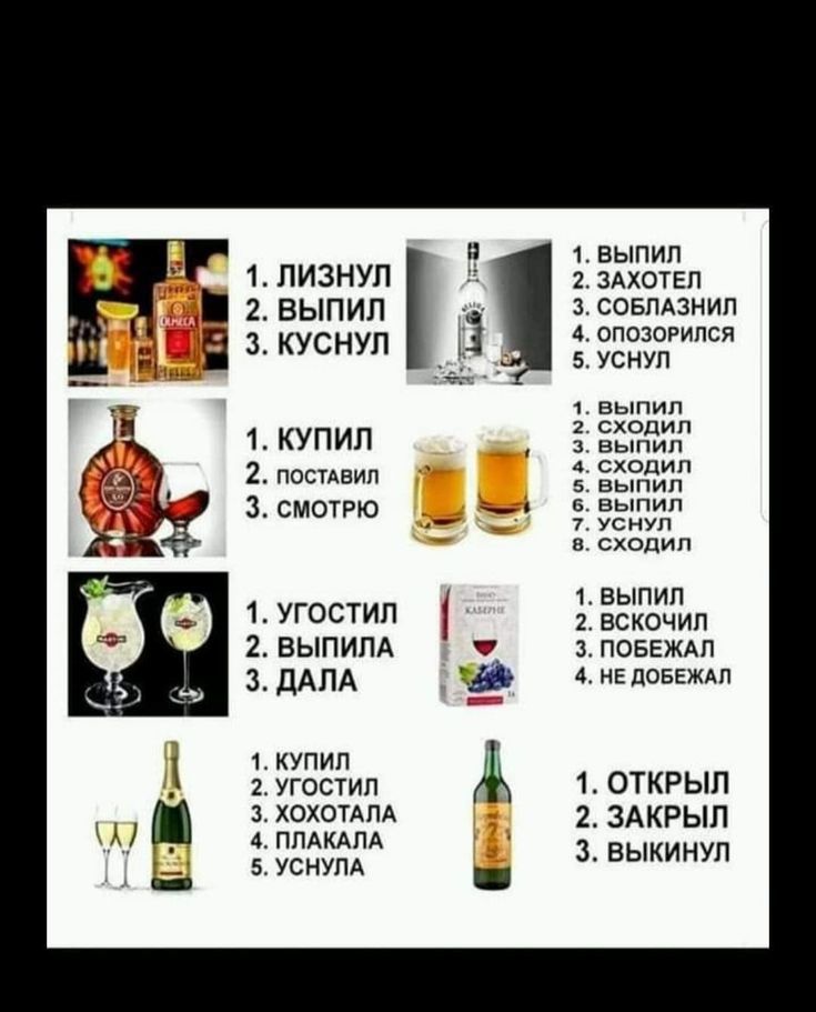 1. ЛИЗНУЛ 2. ВЫПИЛ 3. КУСНУЛ; 1. ВЫПИЛ 2. ЗАХОТЕЛ 3. СОБЛАЗНИЛ 4. ОПОЗОРИЛСЯ 5. УСНУЛ; 1. КУПИЛ 2. ПОСТАВИЛ 3. СМОТРИЮ; 1. УГОСТИЛ 2. ВЫПИЛА 3. ДАЛА 4. 5. УСНУЛ; 1. КУПИЛ 2. УГОСТИЛ 3. ХОЛОТАЛА 4. ПЛАКАЛА 5. УСНУЛ; 1. ОТКРЫЛ 2. ЗАКРЫЛ 3. ВЫКИНУЛ