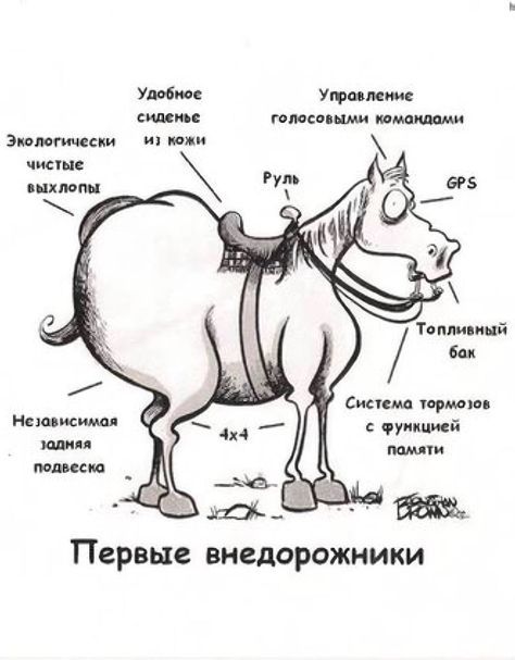 Удобное сиденье и кожи
Экологически чистые выхлопы
Не зависимая подвеска
4x4
Руль
GPS
Толпивный бак
Система тормозов с функцией памяти
Управление голосовыми командами
Первые внедорожники