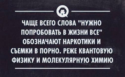 Чаще всего слова 