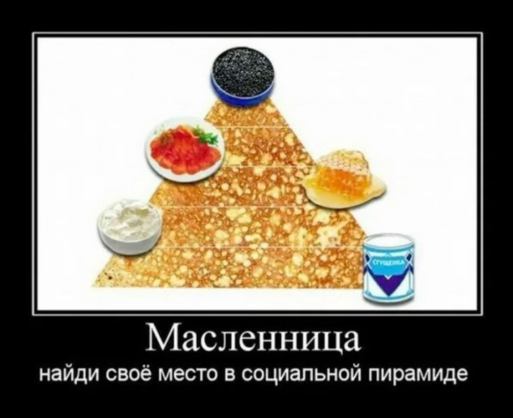 Масленица
найди своё место в социальной пирамиде