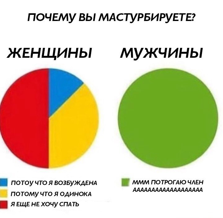 ПОЧЕМУ ВЫ МАСТУРБИРУЕТЕ ЖЕНЩИНЫ МУЖЧИНЫ ПОТОУ ЧТОЯ ВОЗБУЖАЕНА МММ ПОТРОГ АЮ ЧАЕН ААААААААААААААААААА ПОТОМУ ЧТО Я ОАИНОКА Я ЕЩЕ НЕ ХОЧУ СПАТЬ