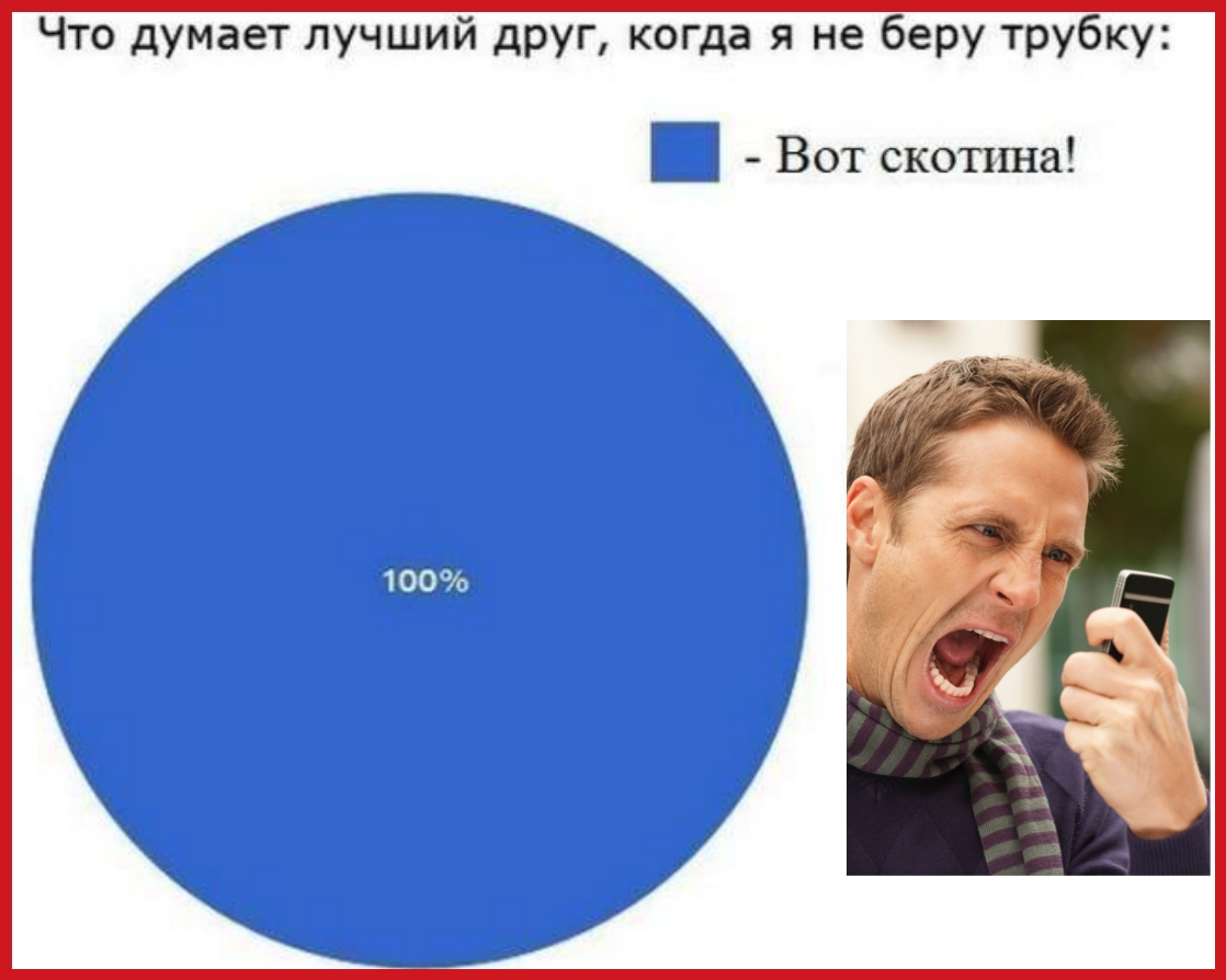 Что думает лучший друг когда я не беру трубку Вот скотина