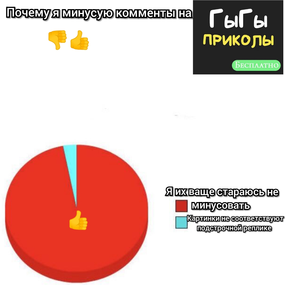 ШШШЕШ приколы Бвспмтно штша жни