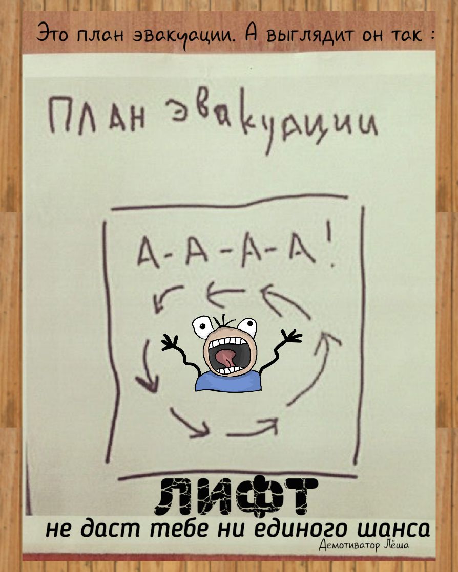 Это план авикчации д выглядит он так ПА эецційщии г 1 не даст тебе ни единодёдиждддса ___ ___
