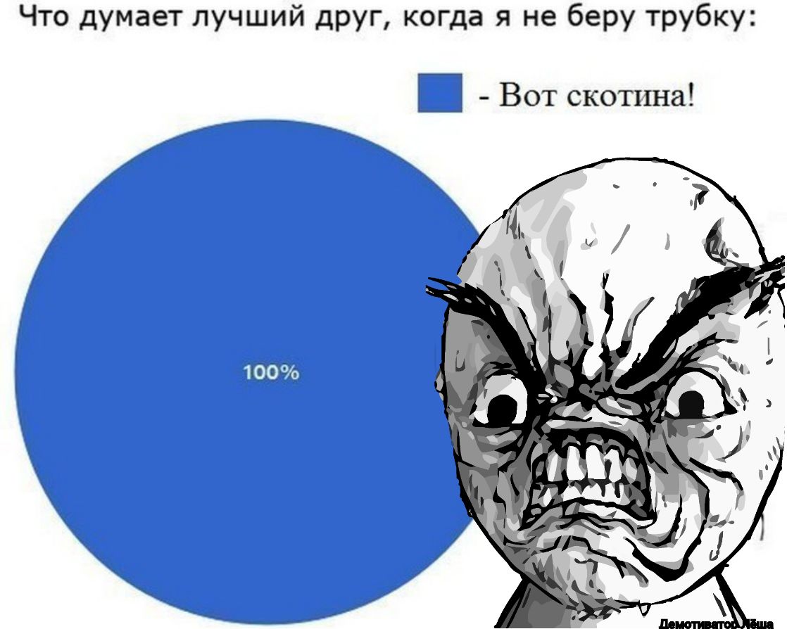 Фидель Кастро катает советских детей по улицам Москвы 14 января 1964 года СССР