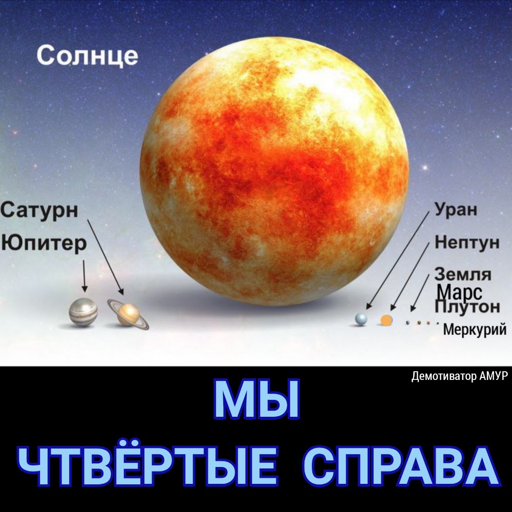 Солнце больше земли. Рекорды планет солнечной системы. Рекорды солнечной системы 5 класс. Планеты солнечной системы рекордсмены. Земля Планета солнечной системы.