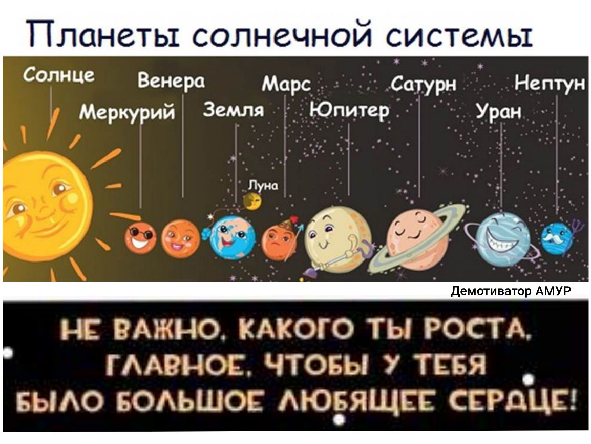 ПЛОНСТЬ1 СОЛНСЧНОЙ СИ СТСМЬШ Солнце Венера Марс Сатурн Нептун Меркурий Земля Юпитер Уран __д демотиватор АМУР нс ВАЖНО кдкого ты РОСТА гмвнов чтовы У ТЕБЯ _ выдо БОЛЬШОЕ АЮЕЯЩЕЕ СЕРДЦЕ