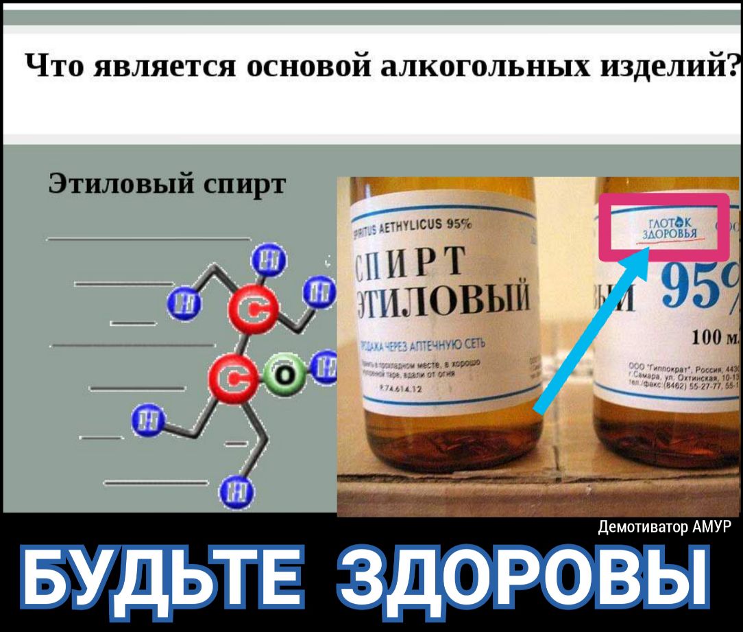 ЧТО ЯВЛЯЕТСЯ ОСНОВОЙ ЗЛКОГОЛЬНЬ1Х ИЗДЕЛИЙ Этиловый спирт БУДЬТЕ здогювп