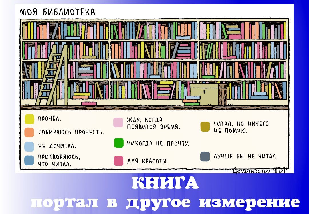 МОЯ БИБЛИОТЕКА 1 Ш _ инэт а 11 нп ш П Щ ЁЁЩШ низ ЖАУ КОГДА ПОЯВИТСЯ ВРЕМЯ ЧИТАЛ НО НИЧЕГО совиряюсь прочить и помню на дочитм никогм ч прочту ПРИТВОРЯЮСЬ дучшв вы НЕ чини что чит мя квдсоты