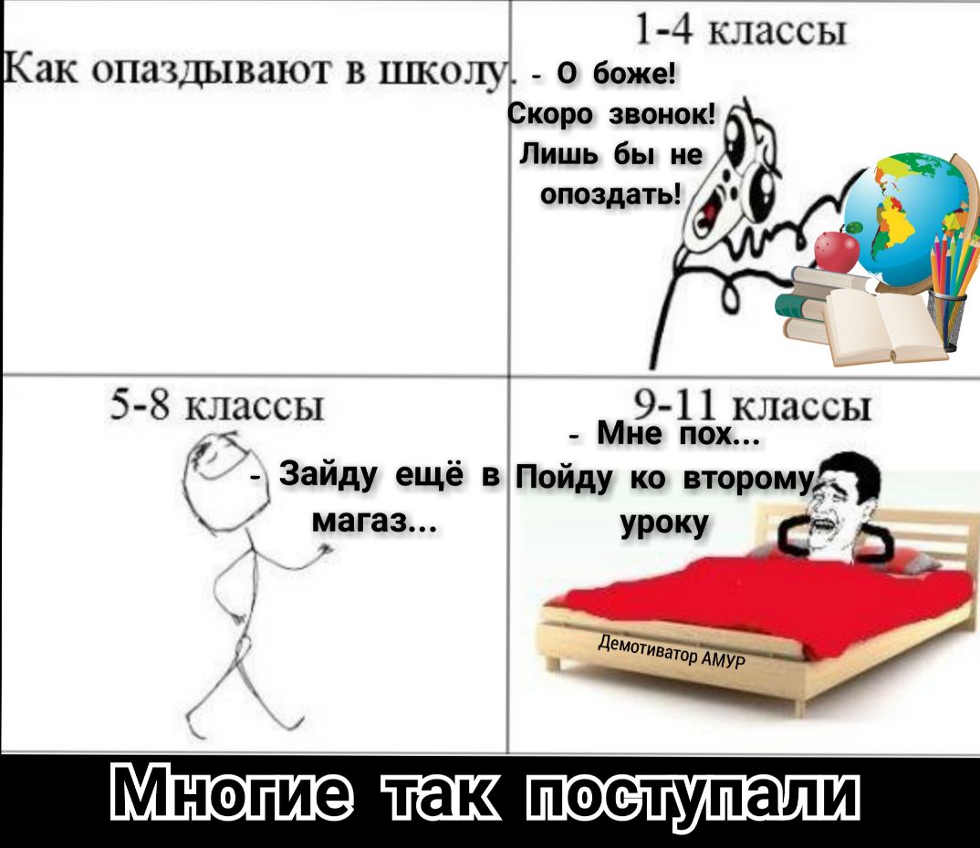 1 4 классы ак опаздывают в школу _ о боже 5 8 классы 7 к _ Заиду еще в магаз Многие так поетупали Скоро звонок Лишь бы не __ 9 1 1 клаавы Мне пох Пойду ко второму УРОКУ _