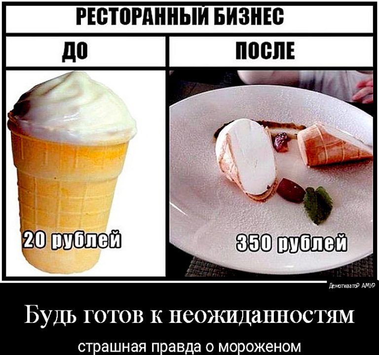РЕВШРДННЫИ БИЗНЕС БУДЬ ГОТОВ К НСОЖИДаННОСТЯМ ст ашная п авда 0 мс