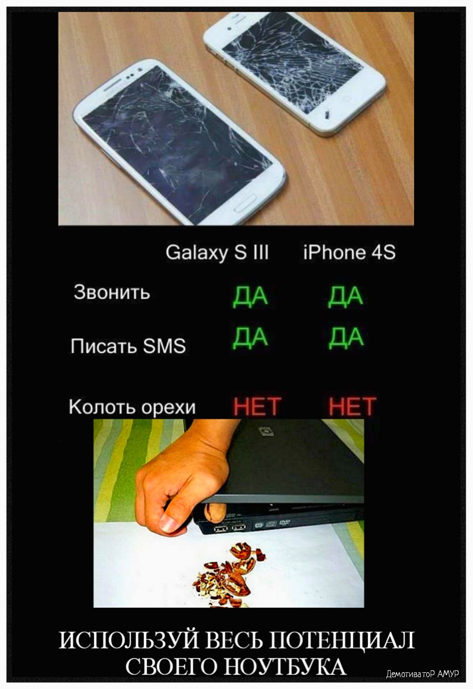 д _ Оаіаху іРпопе 4 Звонить Писать ЗМЗ Колоть орехи ИСПОЛЬЗУЙ ВЕСЬ ПОТЕНЦИАЛ СВОЕГО НОУТБУКА дур