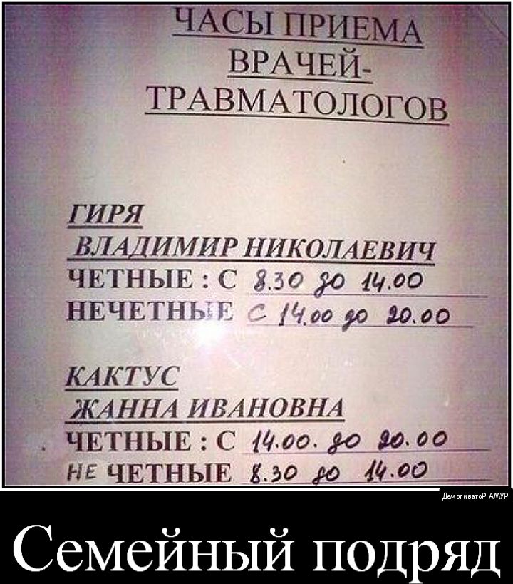 Щ гиря БЛА ИМИР НИКОЛАЕВИЧ ЧЕТНЫЕ с дао 0 1900 нвчптнъ то КАКТУС _ЩННА ИВАНОВНА чвтныв с 149090 во_о_о___ НЕ чвтныв то део цела