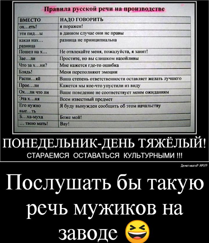 Прявила русской ре производстве вместо нм питии л ппрп н мини щш м рцшшш не приняты ям с кпиммйш спи п п ыш Чтон шпшкцш на м ю вцспысюпншбкп Мы псрснп шими тп пень см оным и п вш сшипшшмсп щи ПОНЕДЕЛЬНИК ДЕНЬ ТЯЖЁЛЫЙ СТАРАЕМСЯ ОСТАВАТЬСЯ КУЛЬТУРНЫМИ Шминшпр Послушать бы такую речь мужиков на заводе