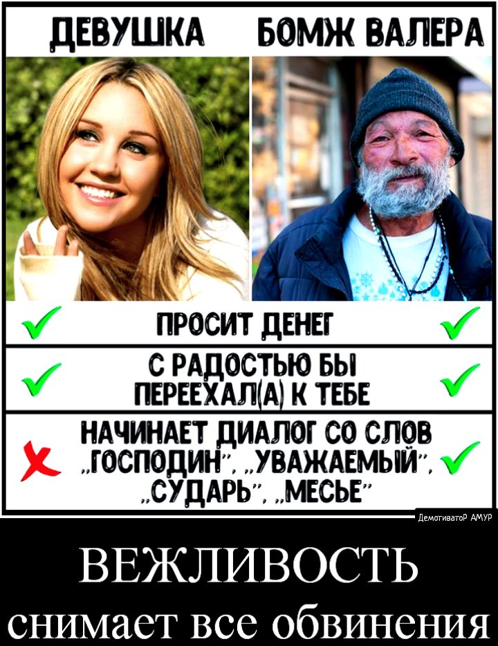 С РАДОСТЬЮ БЫ ПЕРЕЕХАЛ А К ТЕБЕ НАЧИНАЕТ дидлог со слов Х господин увдждвмыи СУДАРЬ мвсьв ВЕЖЛИВОСТЬ снимает все обвинеъшя